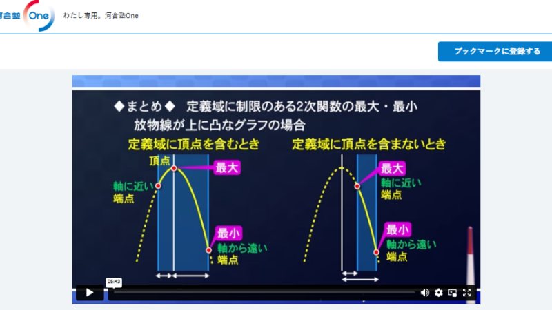 河合塾oneの動画授業（要点解説）