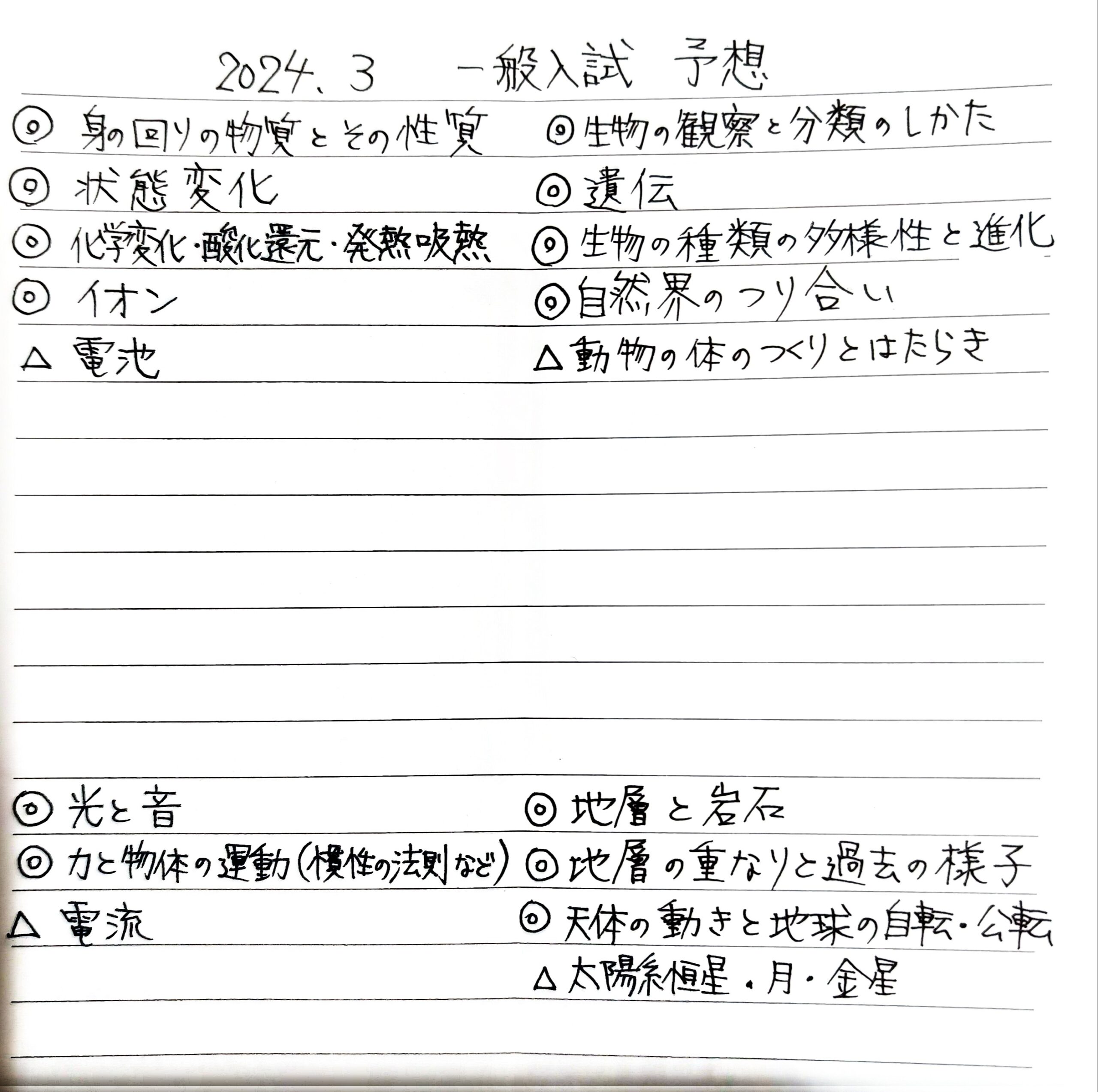 日向市｜中学生・高校生向け学習塾｜木村塾｜女性塾長の少人数個別指導